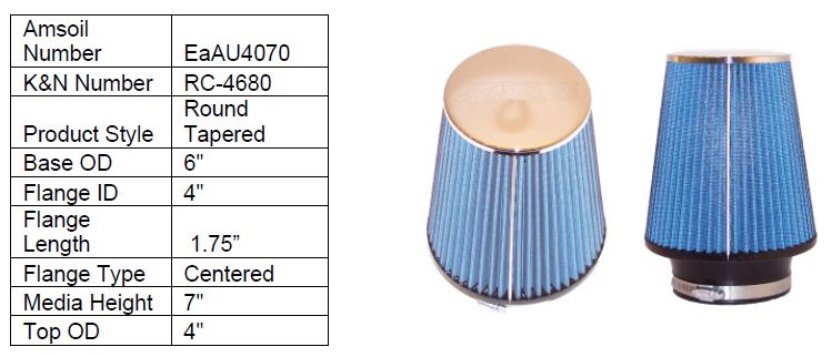 K&N Air Filter Cone 3.5 Inlet LS1 LS2 LS6